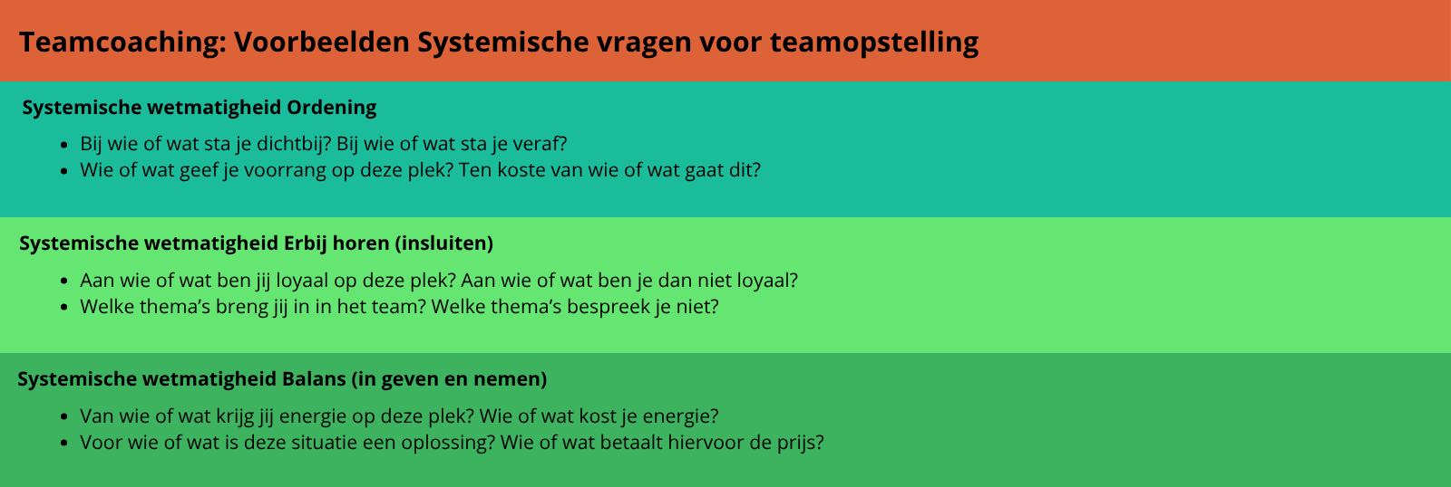 Voorbeelden systemische vragen