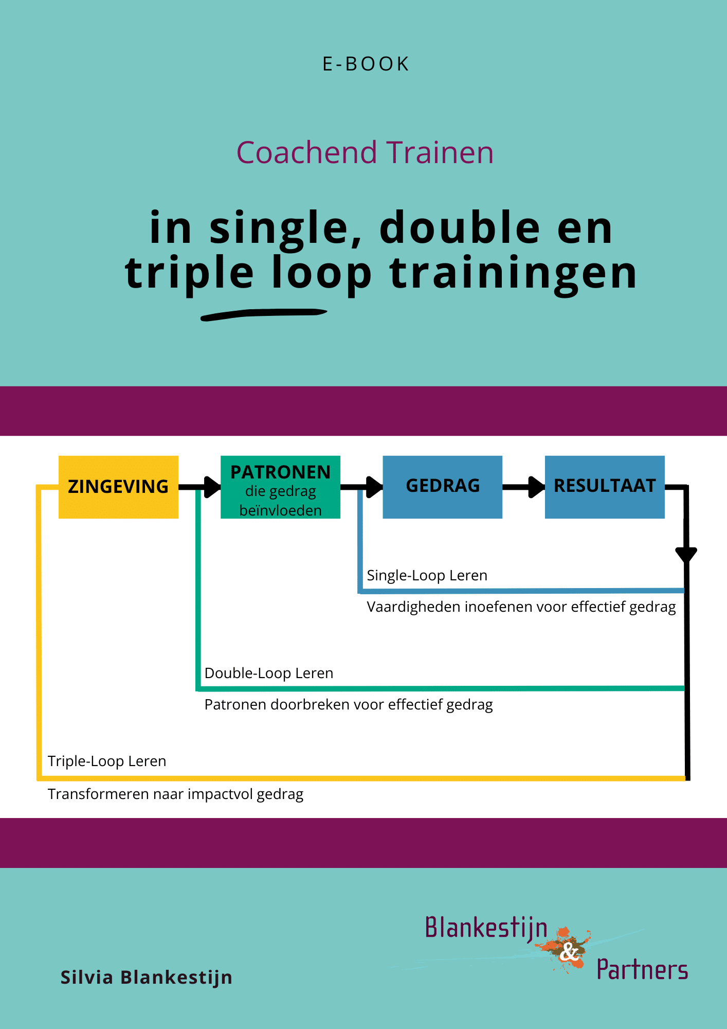 Ebook_Cover Coachend Trainen in Single Double en Triple Loop Trainingen ...